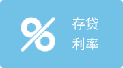 存贷利率