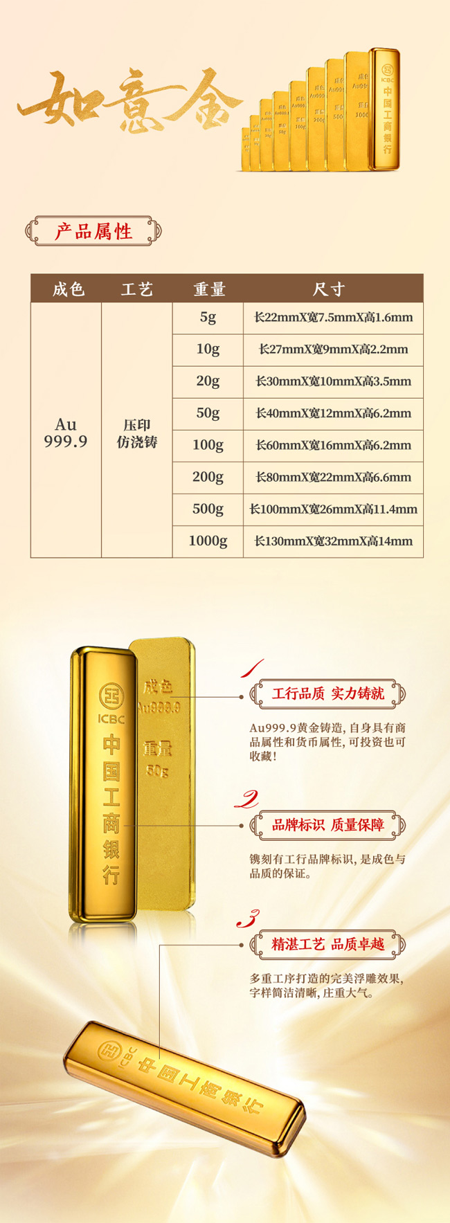 如意金金条展示图